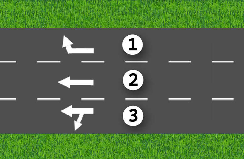 Signalisation routiere